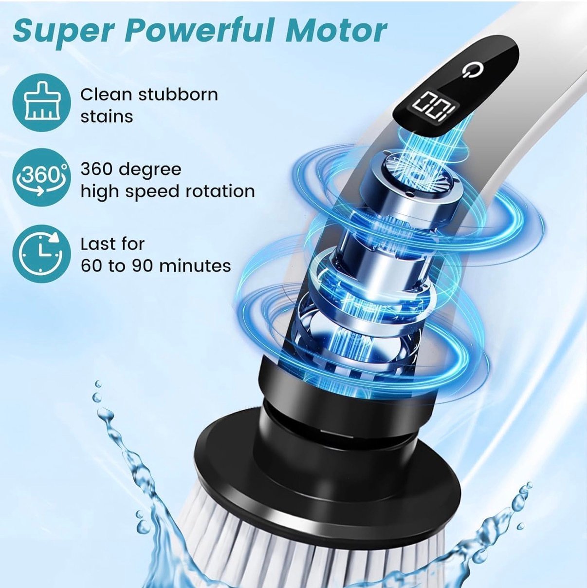 9-in-1 Cordless Electric Multifunctional Cleaning Brush - Image 4