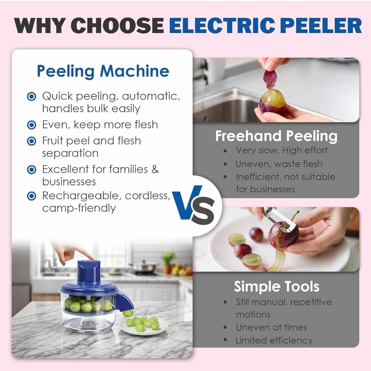 Fruit & Vegetable Peeler Machine | 5-Blade Precision Peeling | Rechargeable Cordless Stainless Steel Kitchen Tool - Image 3